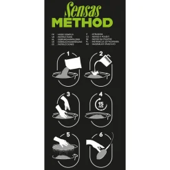 Appâts / Amorces - SENSAS Amorce Feeder Method Mix Dark Mackerel 1kg