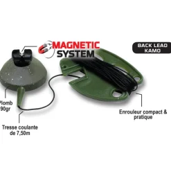 Acc.Montages/Hameçons - FUN FISHING Back lead carpe magnetic 90g