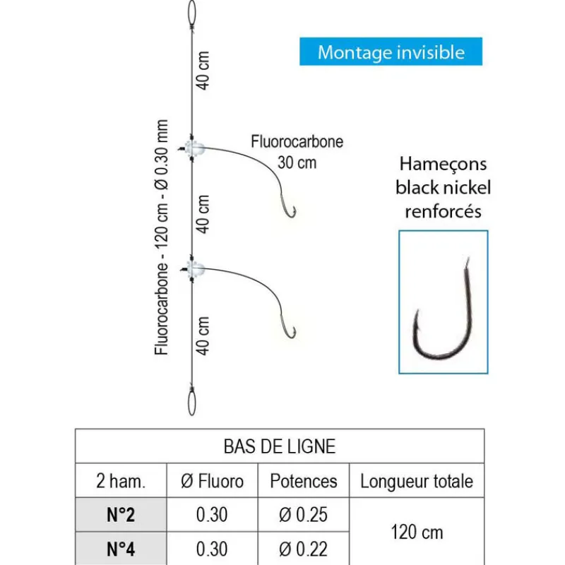 Surfcasting|Bas De Lignes / Lignes Montées - FLASHMER Bas de ligne mer daurade royale