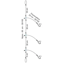 Surfcasting|Bas De Lignes / Lignes Montées - FLASHMER Bas de ligne reversible 3 Hamecons