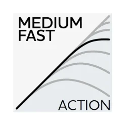 Cannes - WESTIN Canne Casting W3 Livecast-T 3rd 2.03m, 30-80g