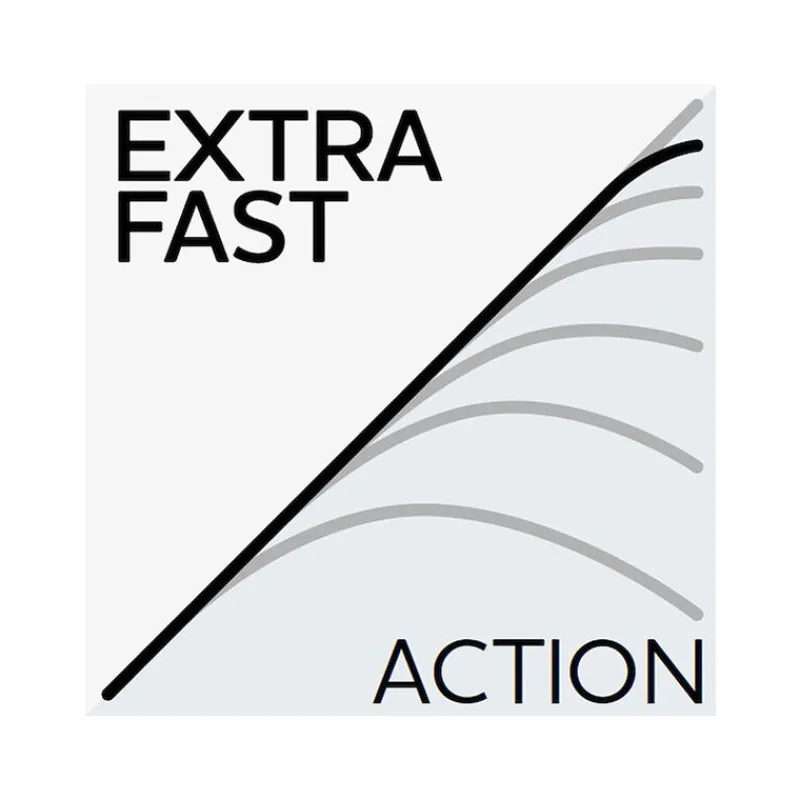 Cannes - WESTIN Canne Casting W8 PowerStrike-T 2nd 2.40m, 60-180g