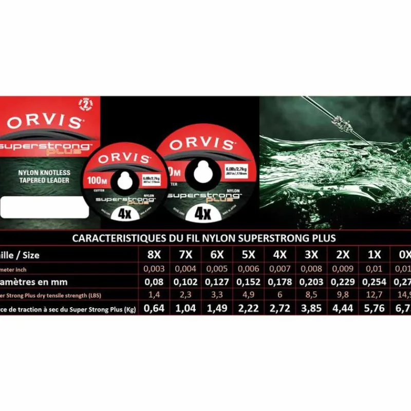 Filaments - ORVIS Fil nylon mouche super strong plus (30 m)