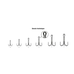 Hameçons Et Montages - VMC Hameçon triple carnassier 907 détachable (x0)
