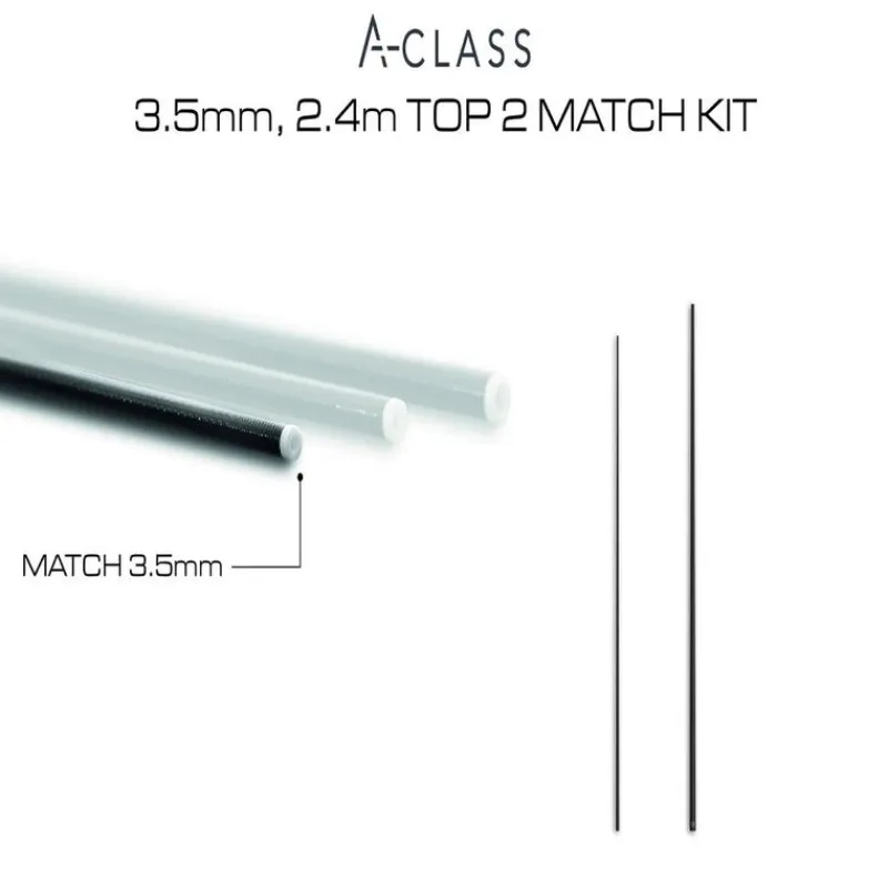 Cannes - GURU Kit A-Class Match Kit 3.5MM TOP 2 2.4M