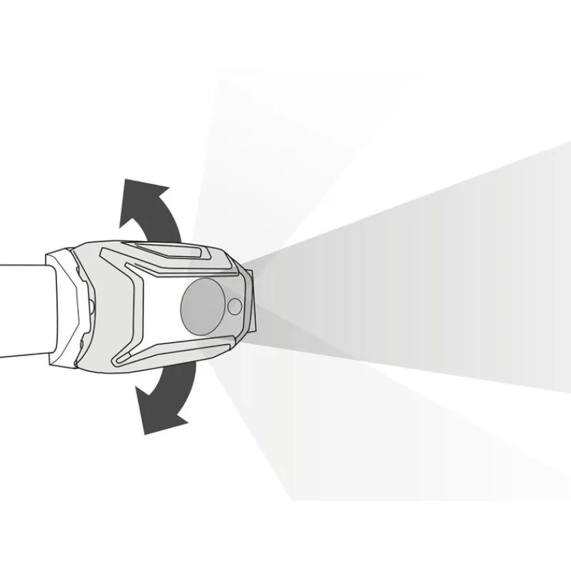 Énergie Et Éclairage|Goodies Et Idées Cadeaux - PETZL Lampe Frontale Tikkina Gris