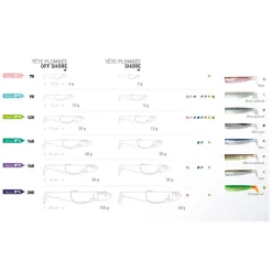 Leurres À Truite|Pêche Aux Leurres - FIIISH Leurre souple combo black minnow 70 off shore 7cm 6g