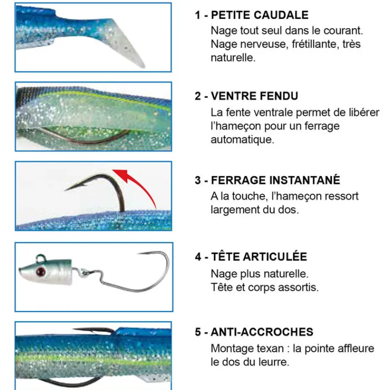 Pêche Aux Leurres|Leurres - FLASHMER Leurre souple blue equille 15.5cm 25g