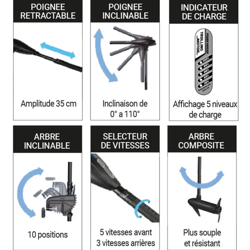 Motorisation - FRAZER Moteur Electrique 30 LBS