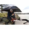 Paniers / Stations - GURU Ombrelle à appâts coup bait umbrella