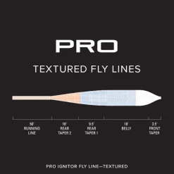 Soie - ORVIS Soie flottante pro ignitor textured wf