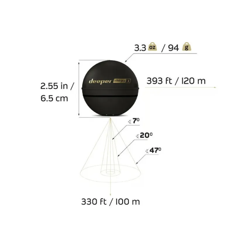 Électronique - DEEPER Sondeur Chirp + 3D