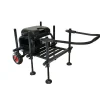 Paniers / Stations - RIVE Station Super Club D36