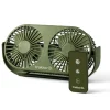 Bivouac/Confort - TRAKKER Ventilateur Remote Biwy Fan