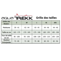 Waders|Wading - AQUATREKK Wader Neoprene (avec chauon + guêtre intégrée)