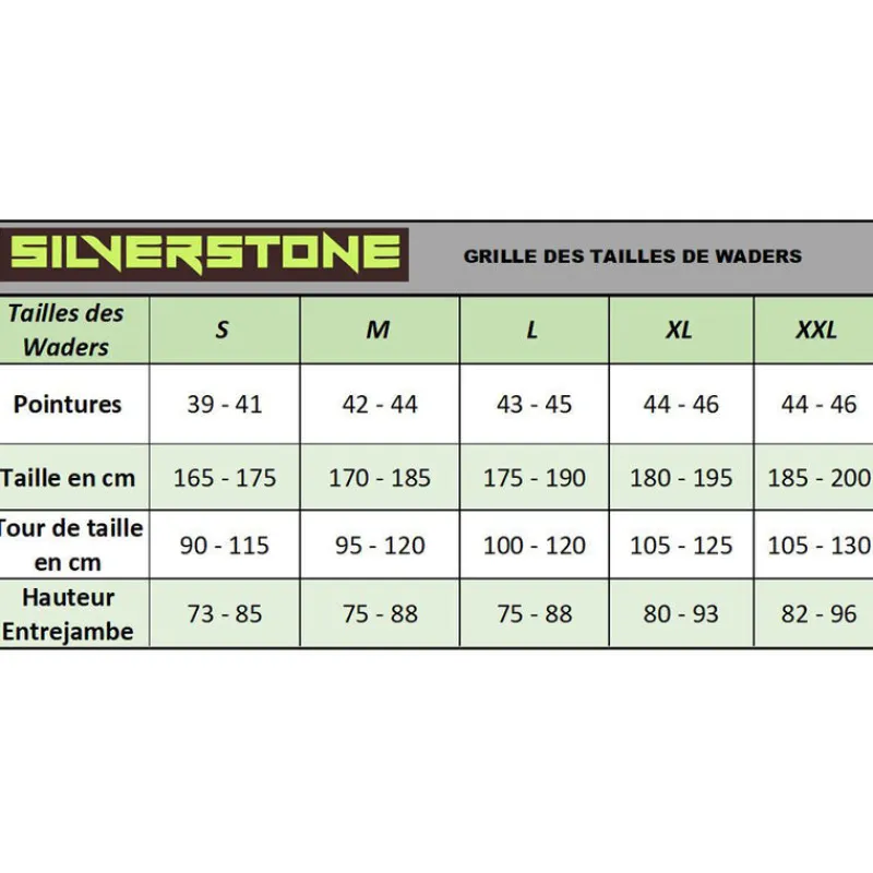 Waders|Wading - SILVER STONE Wader ivertone Eayove 3 grey